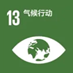 气候行动